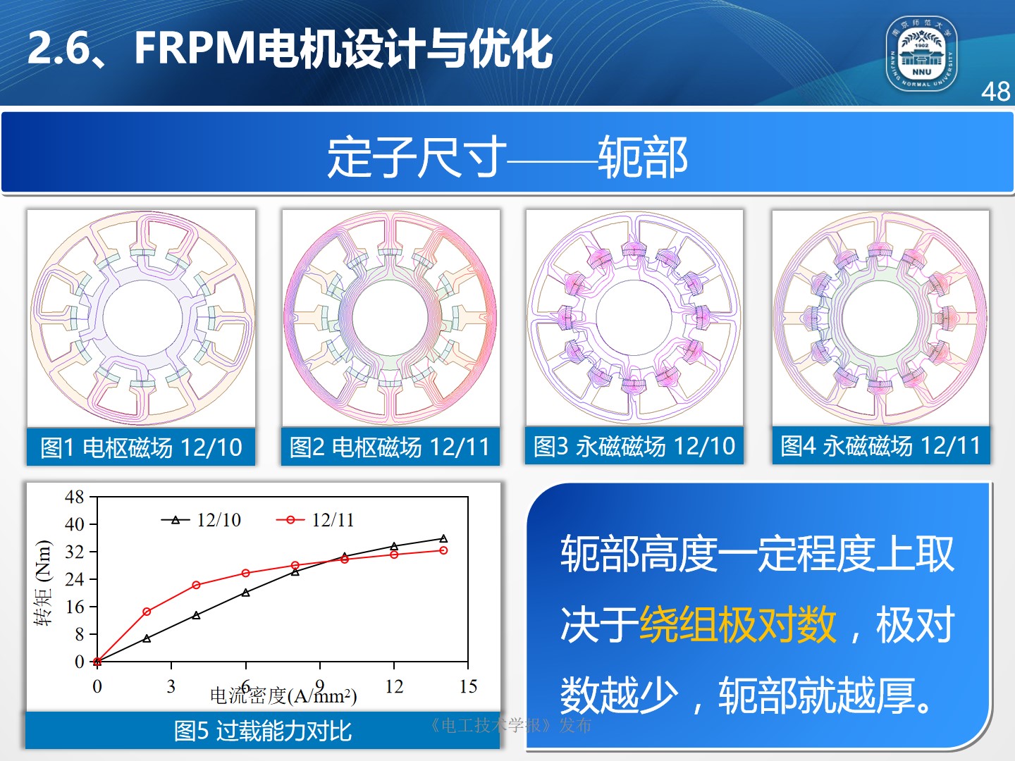 南京師范大學(xué)朱曉鋒博士：磁通反向永磁電機