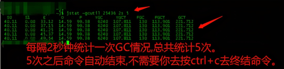 JAVA應(yīng)用生產(chǎn)問題排查步驟