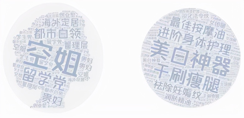新品牌从0-1，​如何低成本高效起盘？