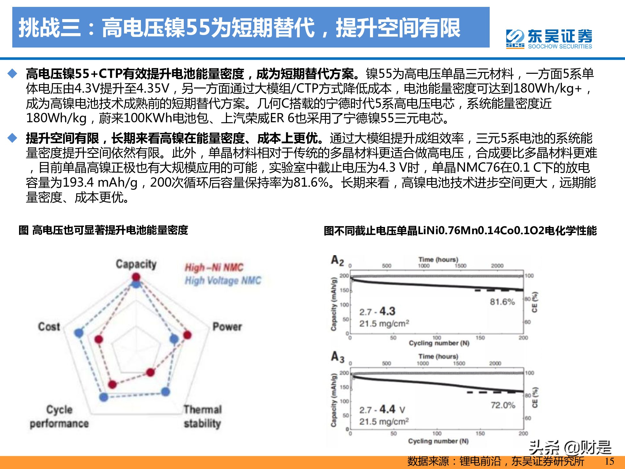 锂电池产业研究：高镍未来已来，龙头涅槃见云开
