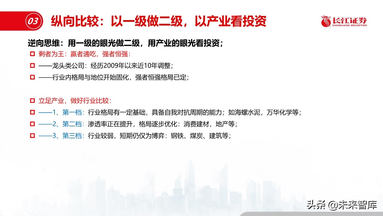 钢铁行业深度报告：盈利模式、发展趋势和投资时点