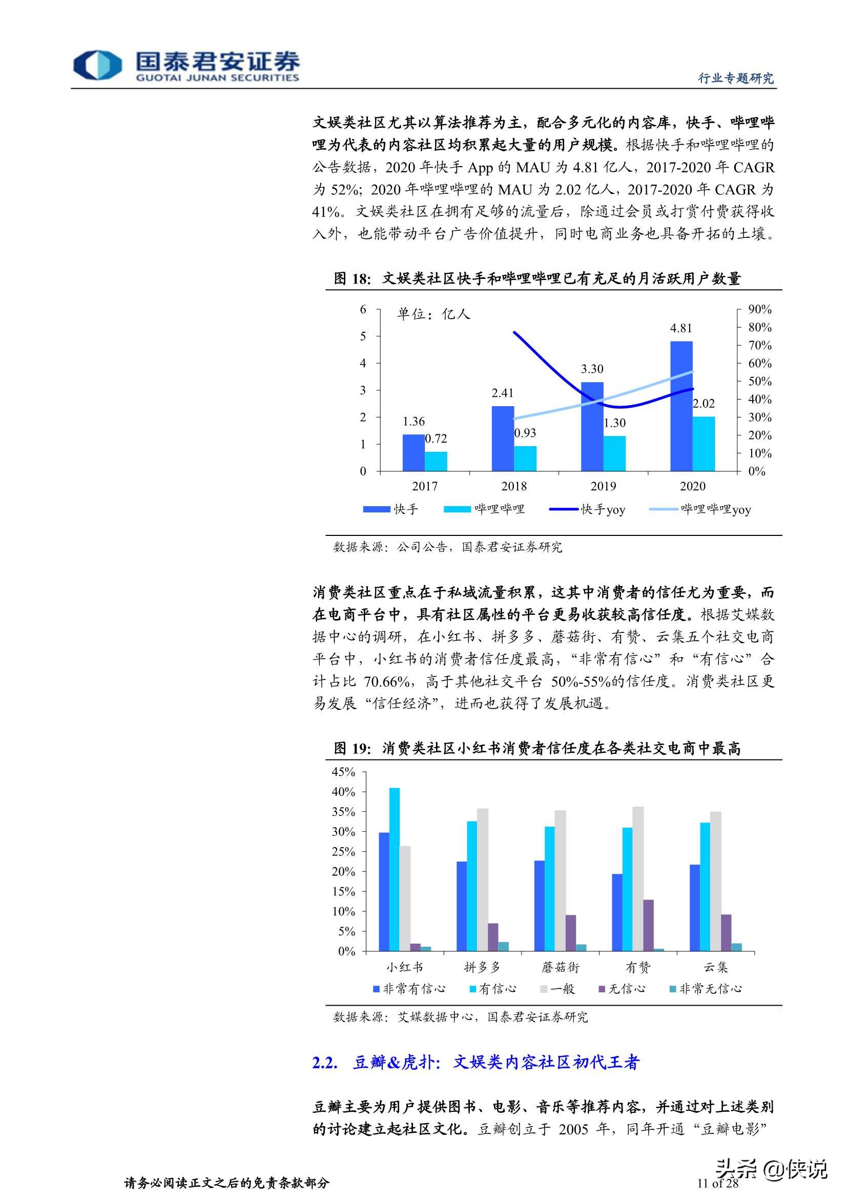 二十年繁花路，互联网内容社区绽放新生机