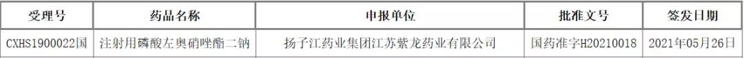 扬子江1类新药「注射用磷酸左奥硝唑酯二钠」获批上市