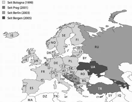 从威廉·洪堡到博洛尼亚——德国现代大学制度的