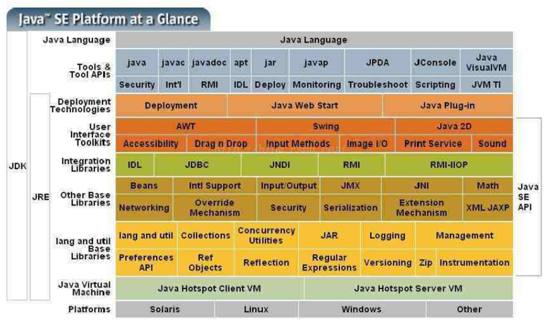 5个小技巧彻底搞懂JVM内存模型【针对3年以上Java开发】