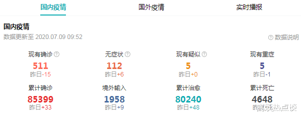「防疫」北京时间7月9日，全国迎来4个坏消息和