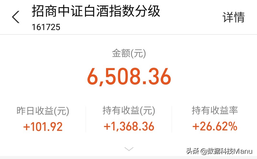 7月1日医疗收益率91.63％，白酒基金迎狂欢