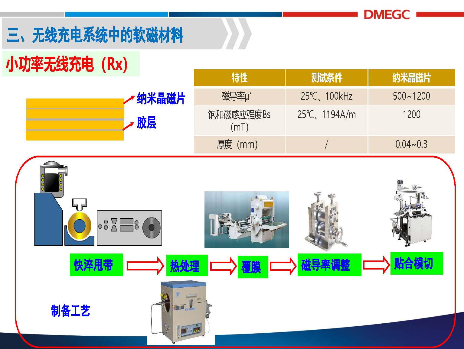 橫店東磁：無線充電系統(tǒng)中的磁性材料