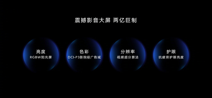 5G沒有大屏幕手機？榮耀X10 Max超大型屏顛復感受