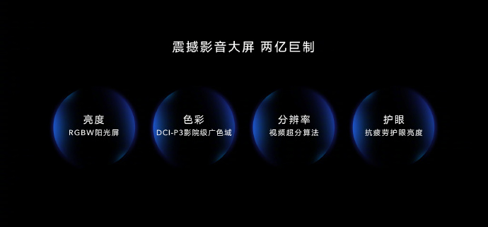 5G沒有大屏幕手机？荣耀X10 Max超大型屏颠复感受