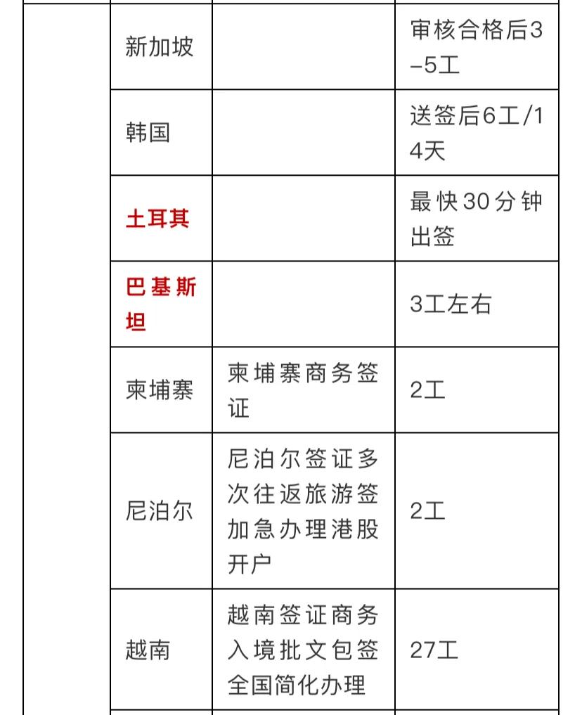赴英国留学必读！最新政策详解及T4英国留学签证指南