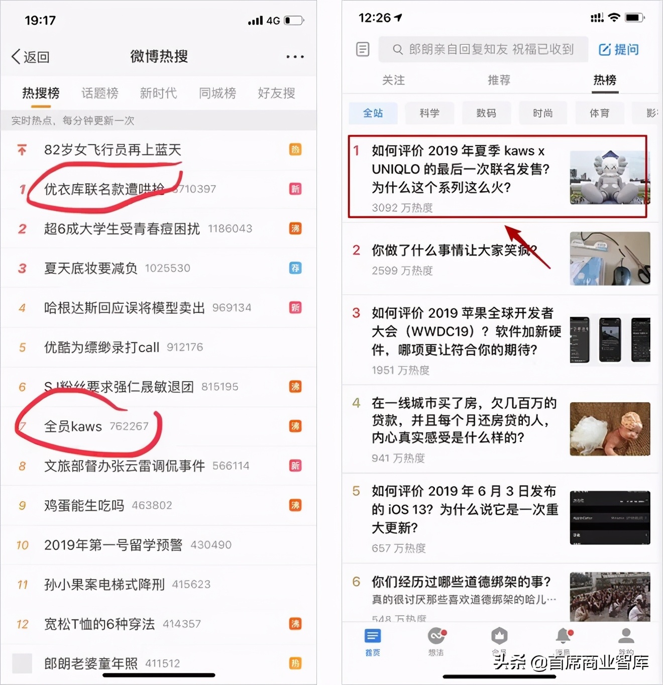 优衣库的“时尚”你不懂