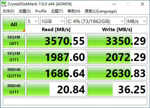 读写突破3300MB每秒！三星970Evo Plus SSD评测