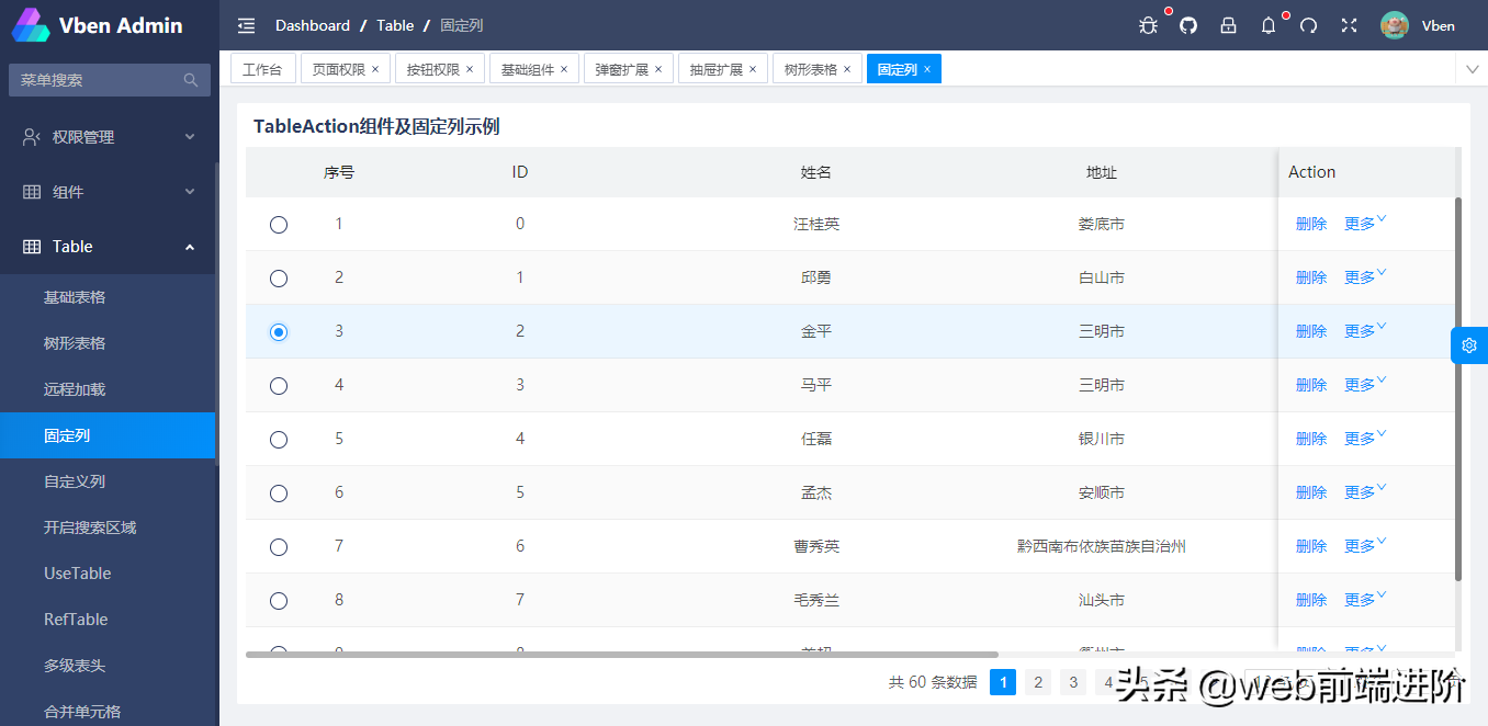 全新开源 Vue3+Ts 中大型Admin管理系统