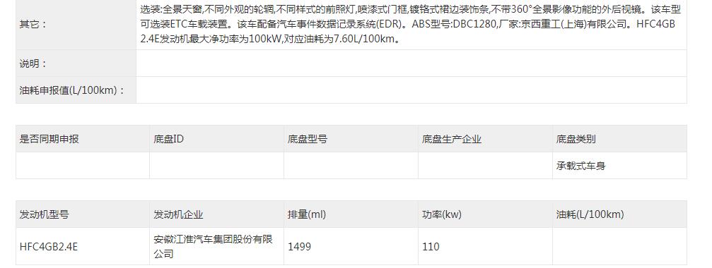 采用全新设计语言，江淮思皓X5申报信息曝光