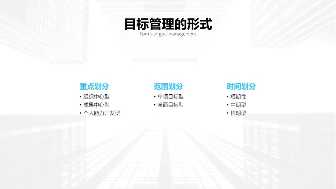 这样做课件PPT省时又好看