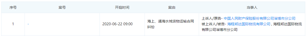 海程邦达招股书“报喜不报忧”，或信披遗漏虚假陈述