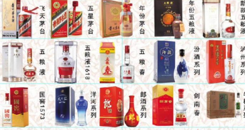 透支：汾酒跌32.66%，老窖跌28.22%，茅台跌近20%