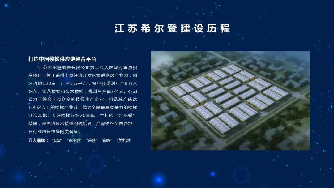 窗口来临:加盟希尔登,是未来五年最好的投资
