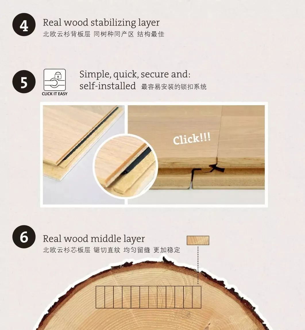 YDD·最会装 | 实木复合地板安装与养护规范