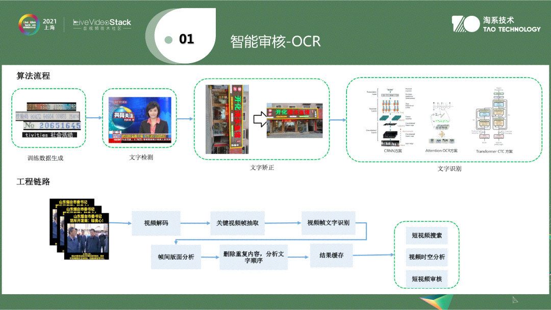 视频内容理解在手淘逛逛中的应用与落地