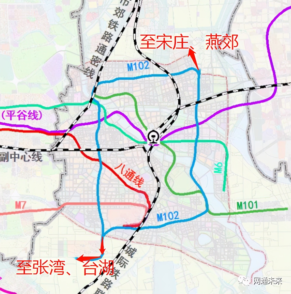 北三縣則可以通過地鐵平谷線,京唐城際高鐵或者依託高鐵開行的市郊