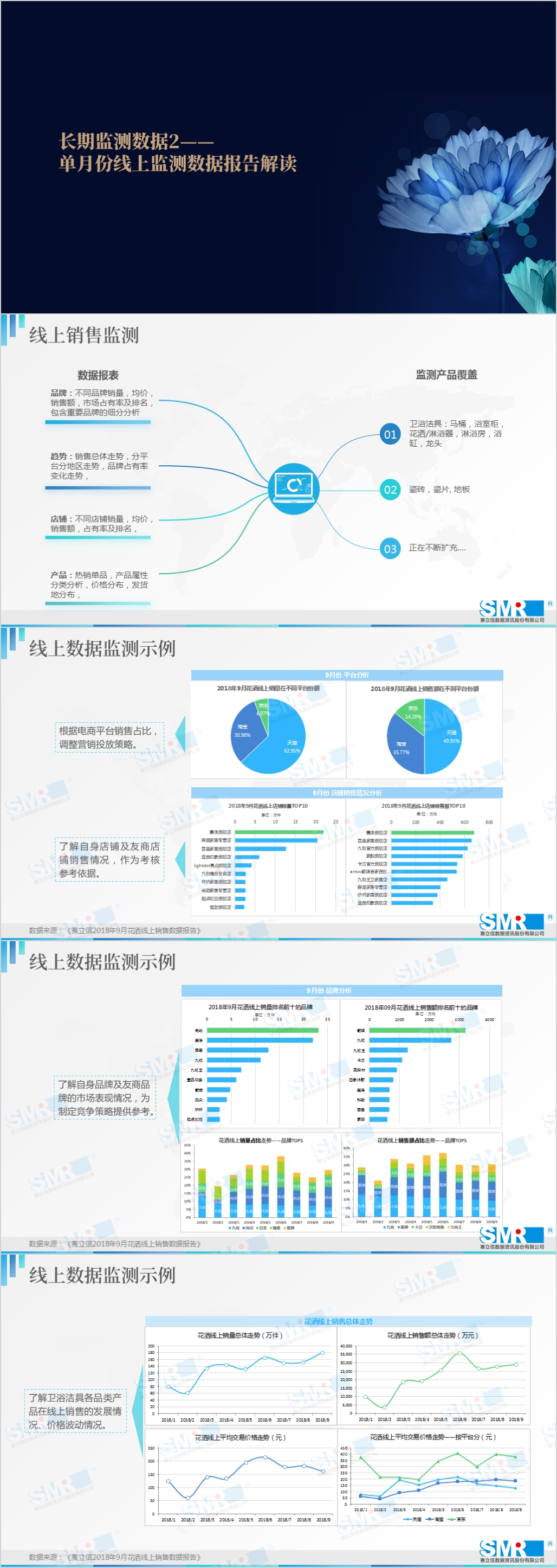 演讲干货｜家装消费级变，营销人如何做数据洞察