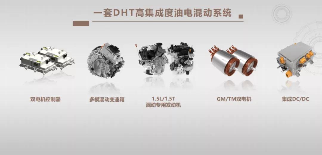 长城汽车2月销量大涨788% ，未来新车将全部实现智能网联化