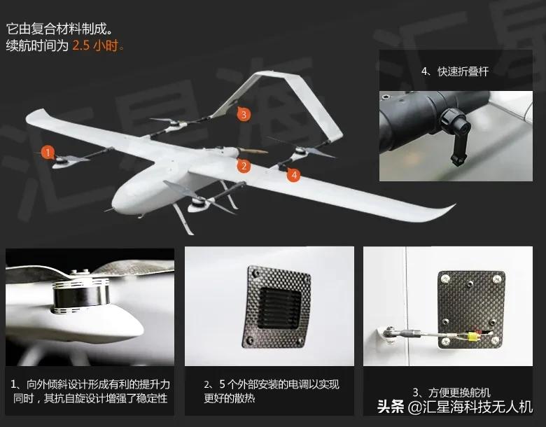 小白鯊再進(jìn)化：延續(xù)良好性能基因，可折疊更快捷拆裝