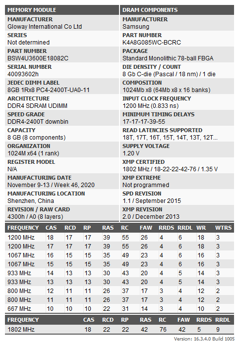 高频内存贵的离谱？浅谈光威（Gloway）血影3600MHz