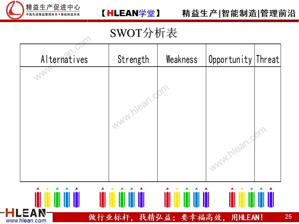 PPT 问题分析