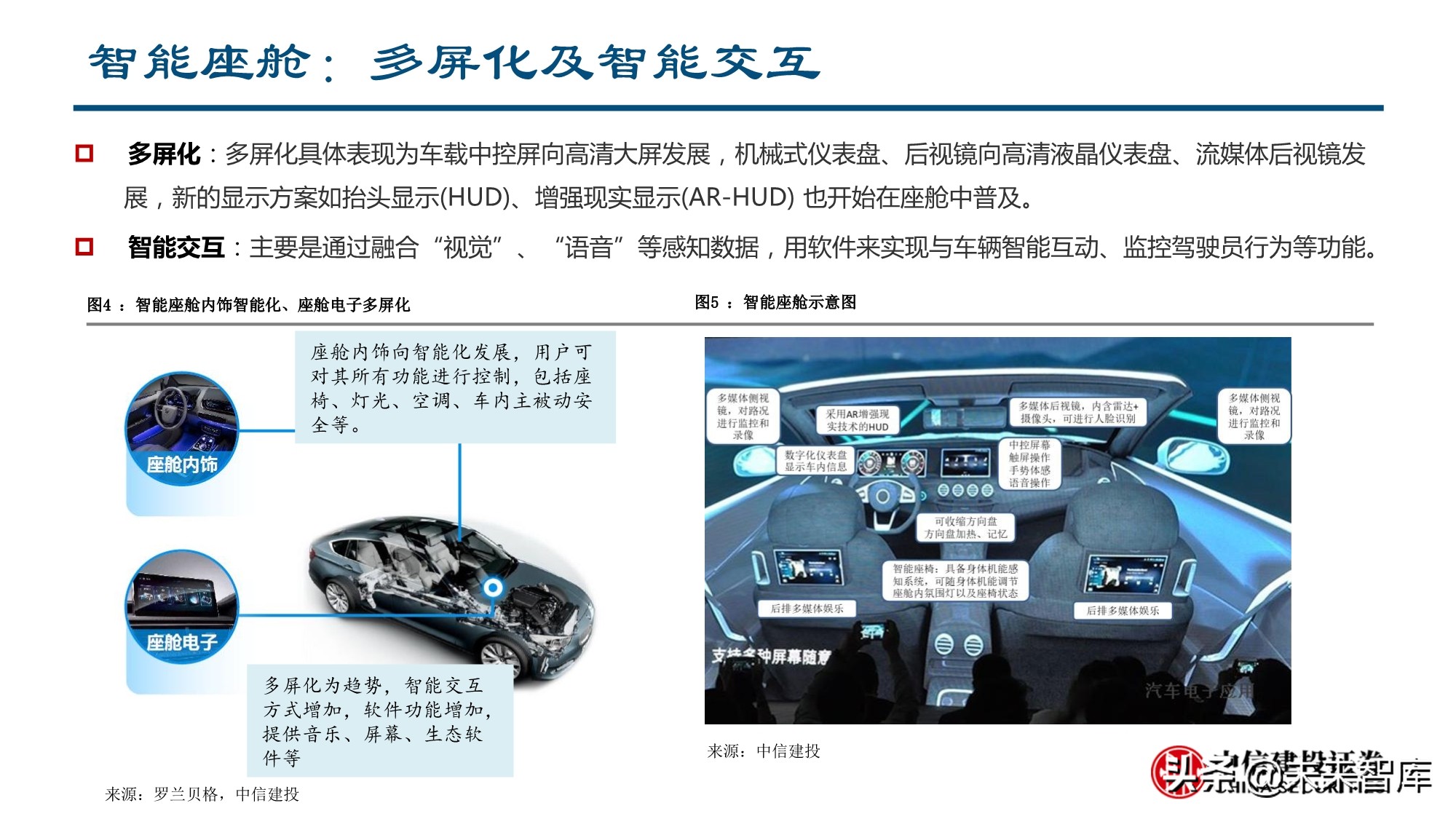 智能汽车行业深度报告：全球供应链重塑，智能汽车产业链崛起