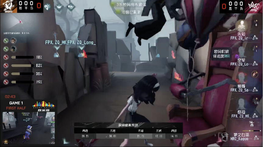第五人格2021IVL夏季赛常规赛FPX.ZQ vs MRC 第一局 FPX.ZQ四出四抓十比零MRC