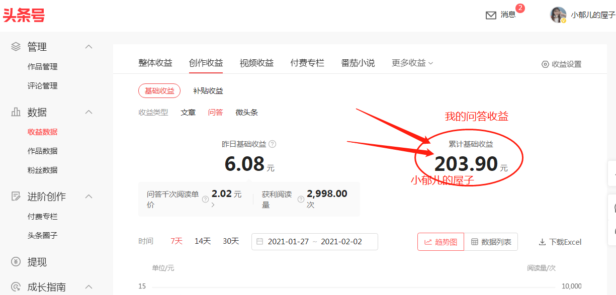 头条写文5大赚钱方式，在家码字就能赚钱，新手必看