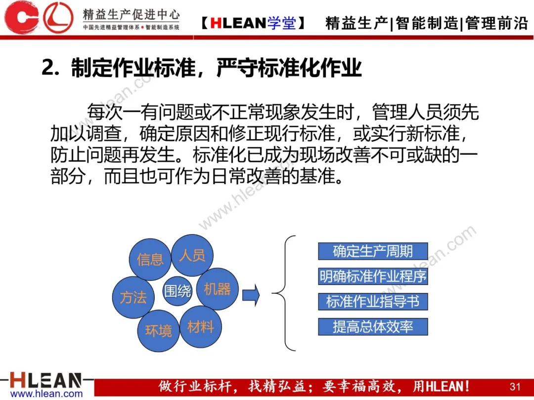 「精益学堂」通过班组改善来消除浪费