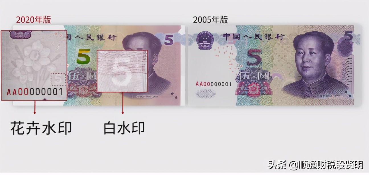 人行定于2020年11月5日起发行2020年版第五套人民币