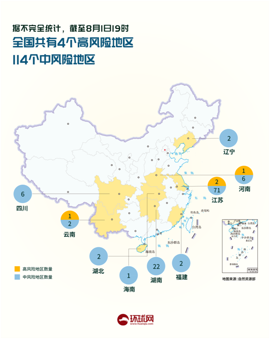 独家图解 | 武汉新增7例阳性，全国高中风险地区&ldquo;4+114&rdquo;，单日23地升级中风险