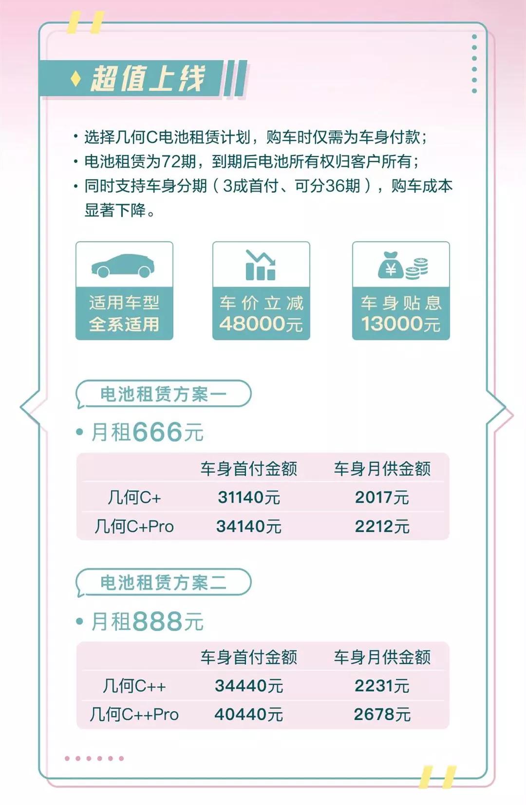 全新一代本田CR-V谍照曝光；沃尔沃XC40纯电版降5.8万
