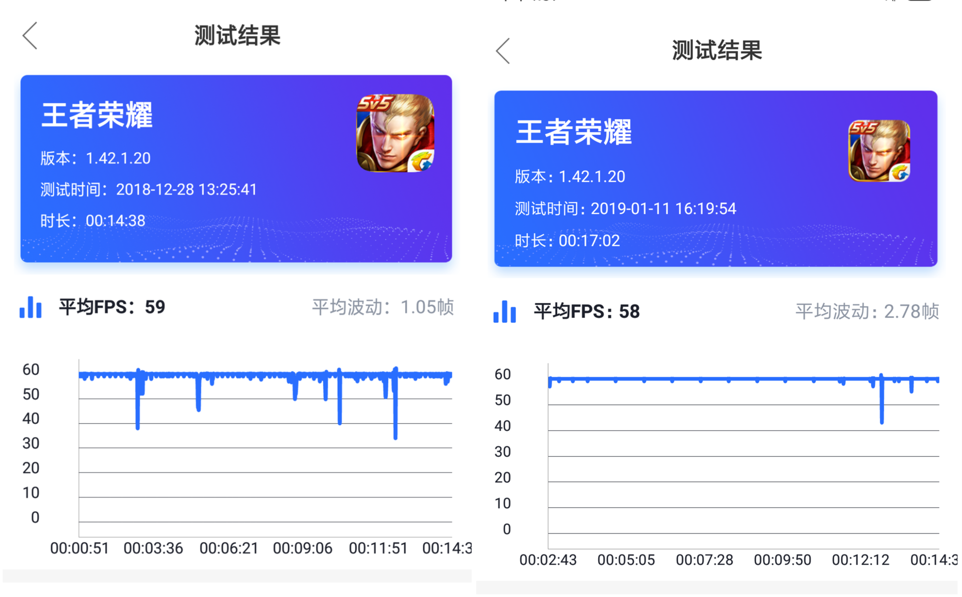 2018年四款热门中端机型横评：OPPO、荣耀、小米谁是最后的赢家？