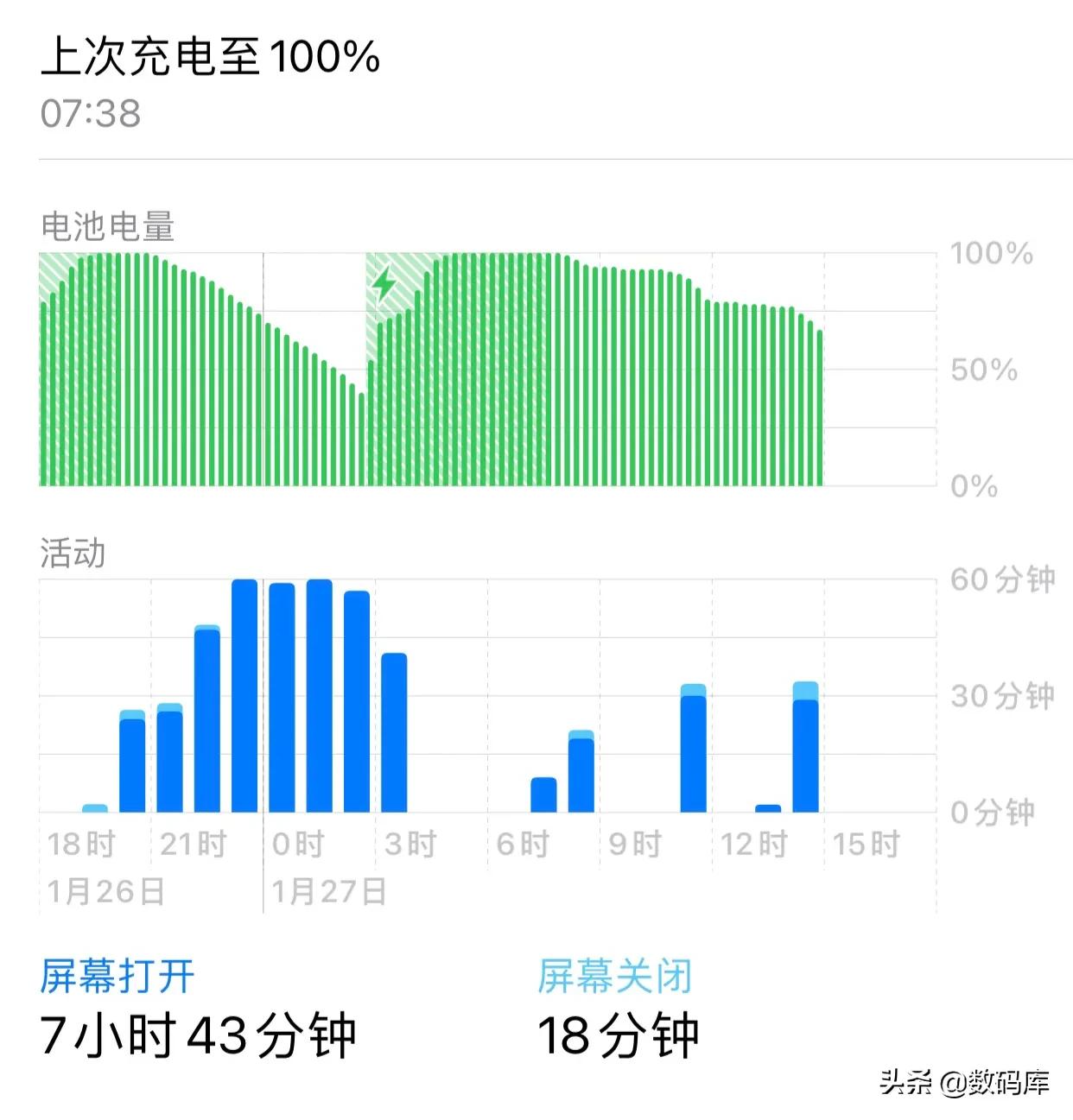 苹果14.4正式版来袭，堪称历史最佳版本，你会升级吗