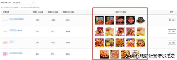 拼多多快速提升点击：想当然式做主图，在拼多多根本没出路