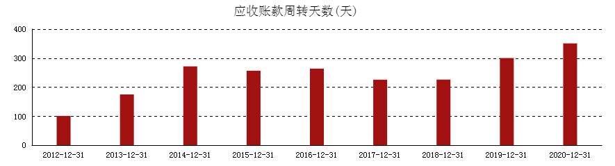 因捐款而热销，连亏三年的贵人鸟迎来转折点？
