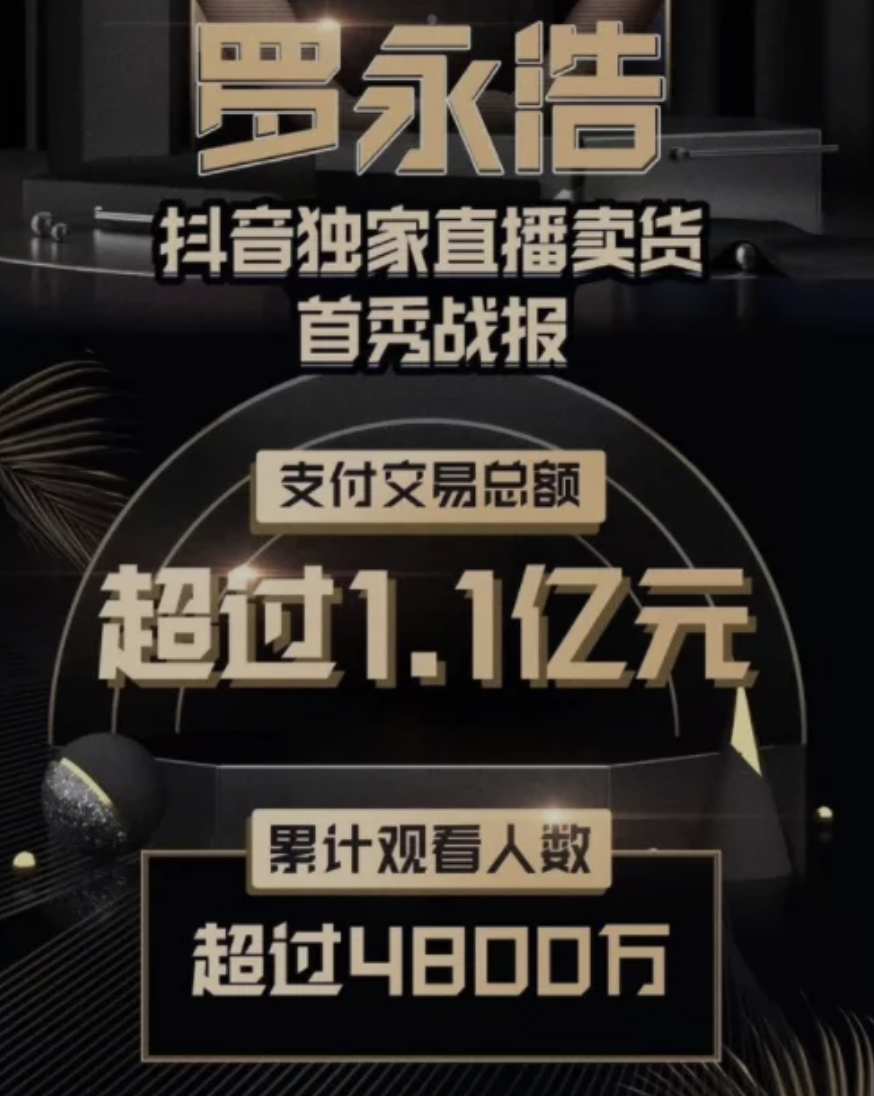 揭秘羅永浩直播帶貨幕后之師
