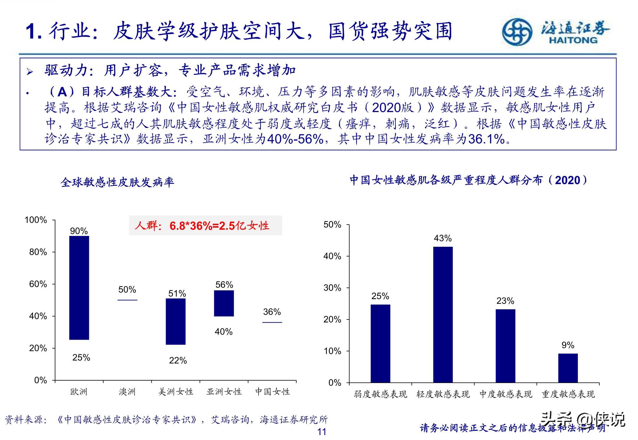 功能性护肤赛道，国货崛起的机会与挑战（海通证券）