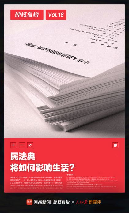 靠追热点出圈，网易传媒打造&ldquo;爆款制造机2.0&rdquo;
