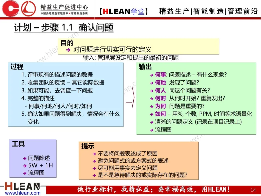 「精益学堂」PDCA工作方法