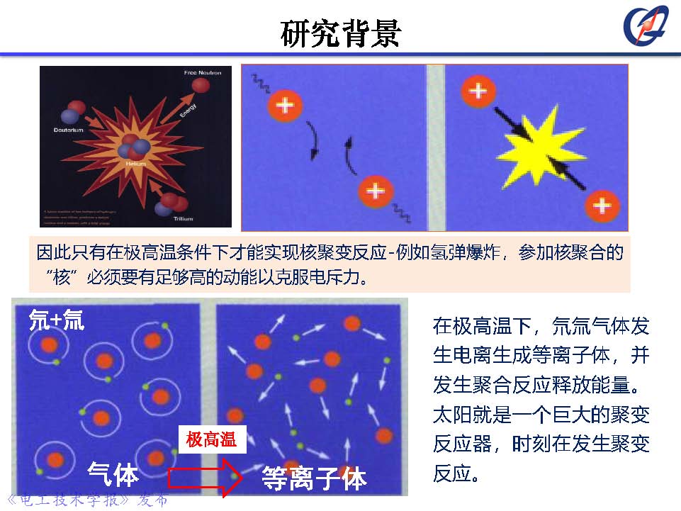 前沿技術(shù)報告｜中科院鄭金星副研究員：聚變堆高場超導磁體技術(shù)