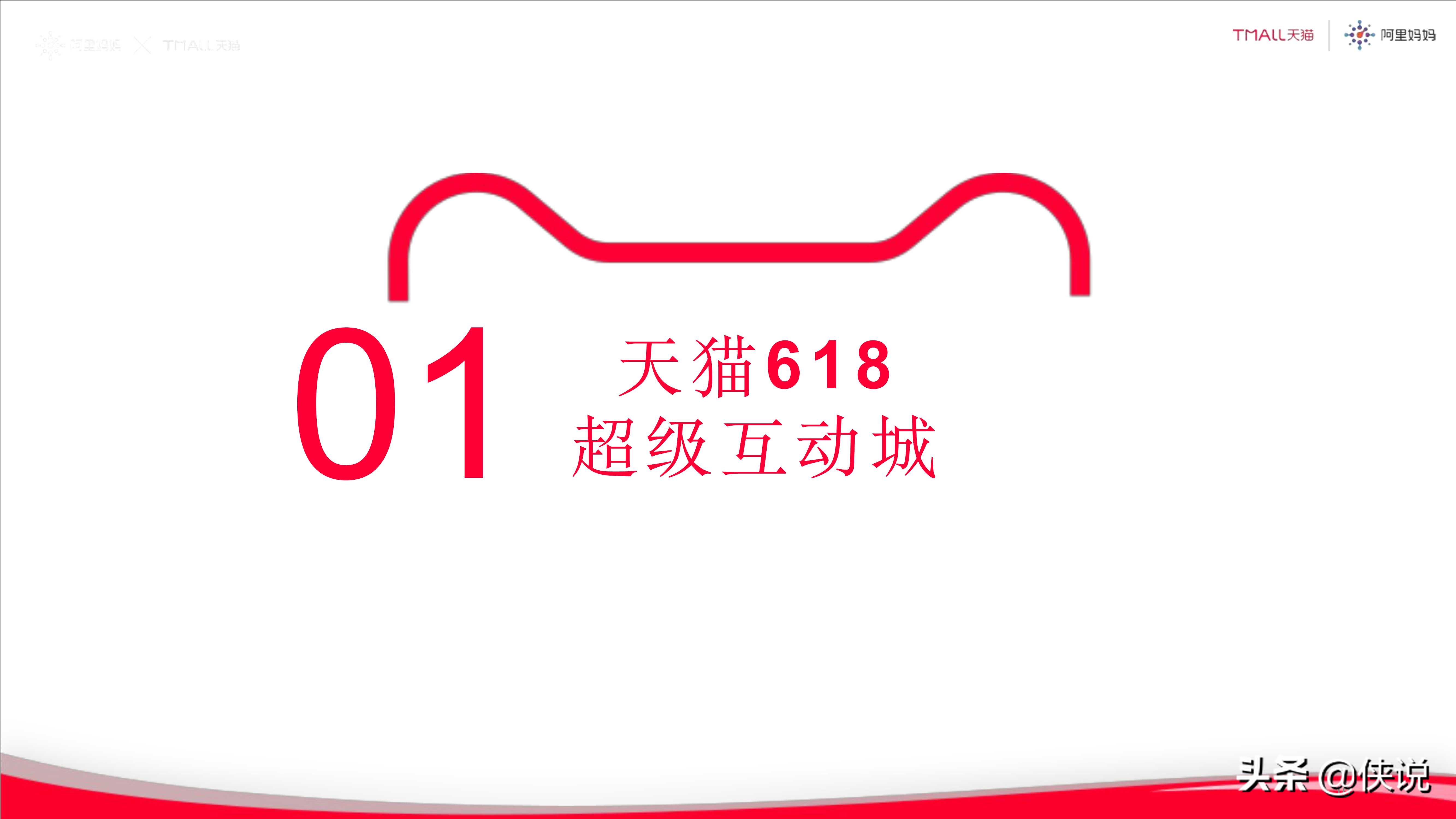 2021年天猫618商务合作方案：理想生活狂欢季（125页）