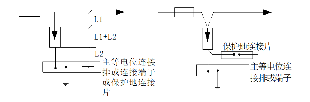 建筑大楼防雷问题分析及改造措施