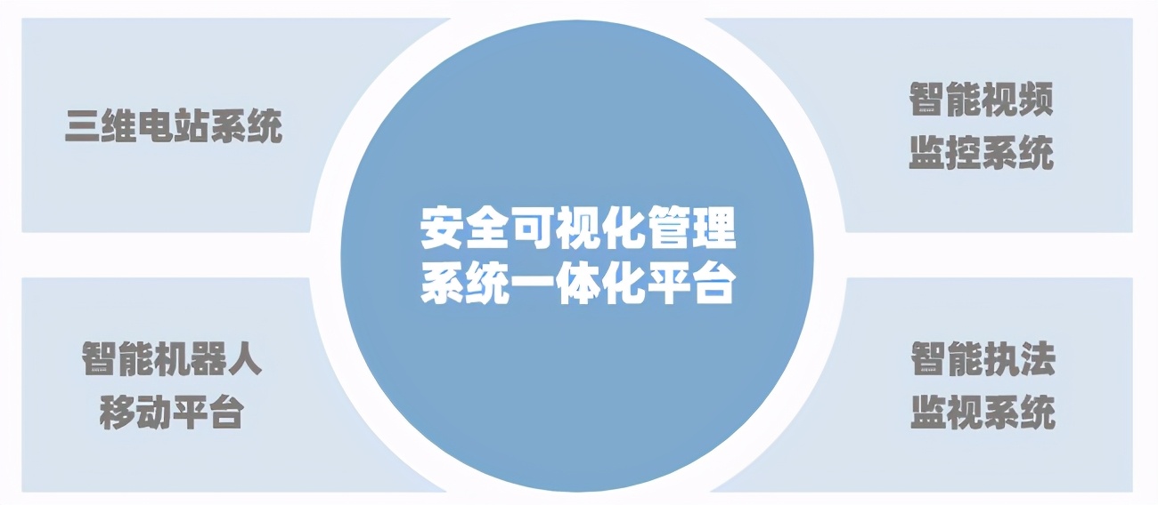 新春捷报：进入“核”心，JBO竞博助力田湾核电打造“智慧核电站”